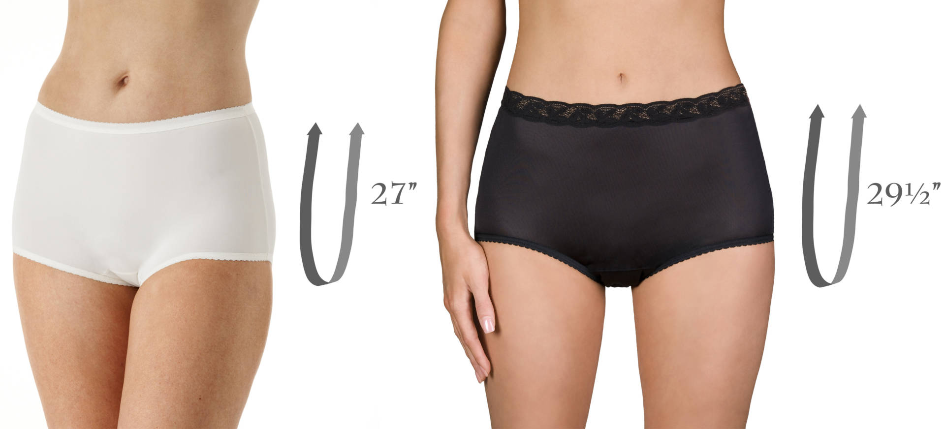 What Are the Types of Panty Waist Levels?