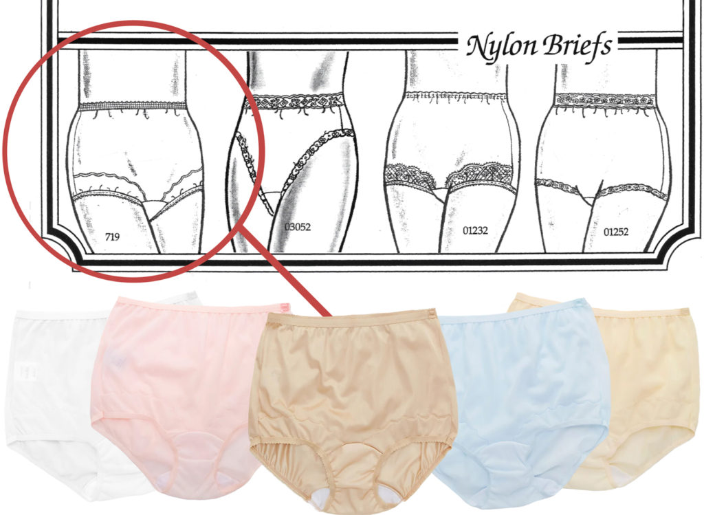 The History Of Underwear - Underwear Manufacturer
